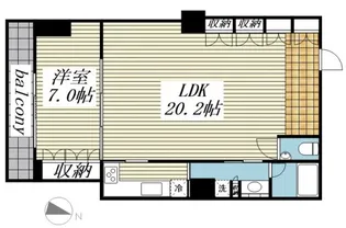 GRAN EBISU【3階】の間取り