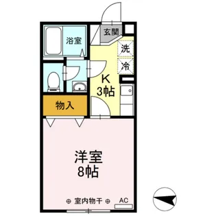 セジュール古舘【1階】の間取り