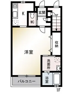 Noble ZecaMut【1階】の間取り