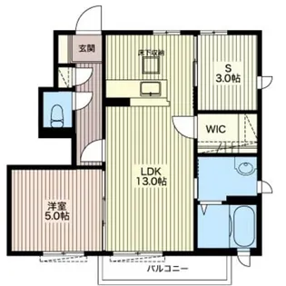ハーヴェスト大森B【1階】の間取り