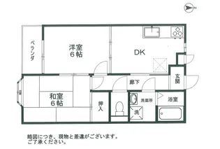 エンジェリア2000【1階】の間取り