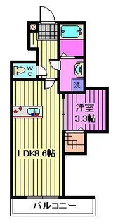 埼玉県さいたま市中央区新中里2【アパート】の間取り
