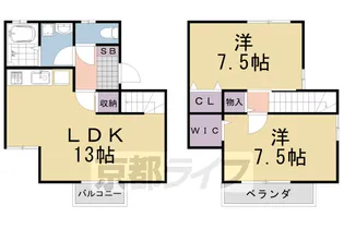 Eternal Wood IIの間取り