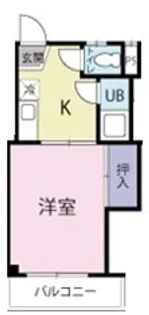 クロノス南林間ウエスト【2階】の間取り