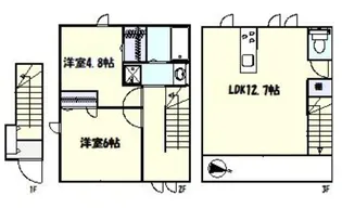 Villa Symbiose三軒茶屋の間取り