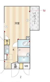 東京都中野区本町2【マンション】の間取り