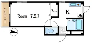 ライズマンション【2階】の間取り