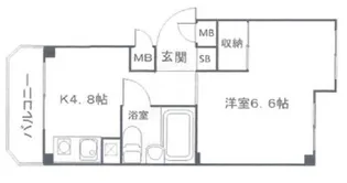 ニチエーイン日野【1階】の間取り
