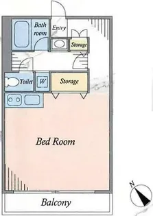 川口サニーコーポ【2階】の間取り
