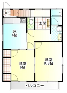 酒匂ガーデン【2階】の間取り