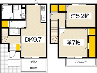 アベニュー高須Y【1階】の間取り