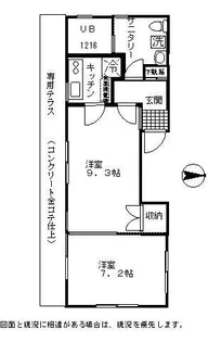 FLAT K【1階】の間取り