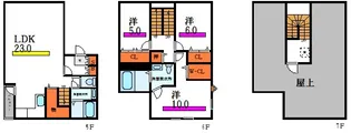 グランシャリオ【5階】の間取り