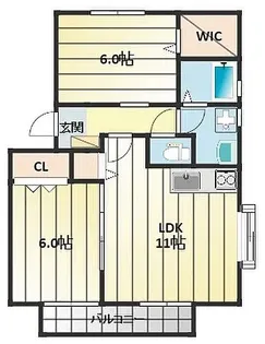 SourceI(スルスI)【1階】の間取り