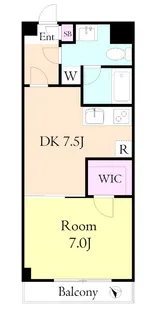コンフォート関町II【3階】の間取り