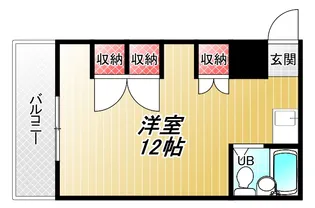 長瀬駅前マンションB棟【2階】の間取り