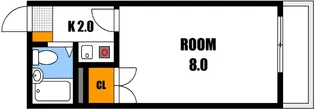 第13やたがいビル【3階】の間取り