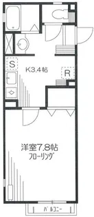 ボンセジュール【1階】の間取り