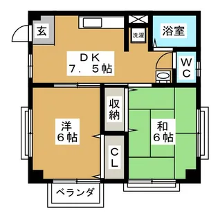 パークハイツ富士見台【3階】の間取り