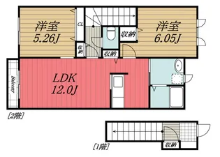 コアロード・ヴィラ【2階】の間取り