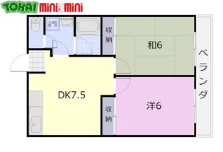 サンハイツ【2階】の間取り