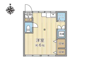東田荘B棟【2階】の間取り