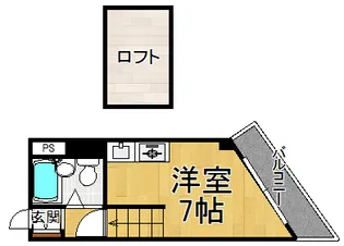 サンパレス21門戸【2階】の間取り