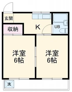 コーポ昭和B【1階】の間取り