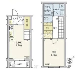 カスタリア旗の台の間取り