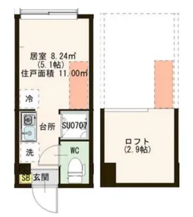 1Rの間取り画像