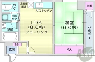 リベルティ大通【3階】の間取り