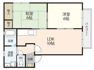SOUTH VILLAGE A棟【2階】の間取り