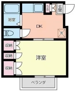 パレス小沢II【2階】の間取り