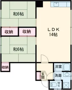 美原4丁目25番1棟3戸【2階】の間取り