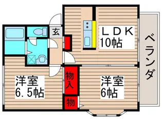 ネオグランドールB【2階】の間取り
