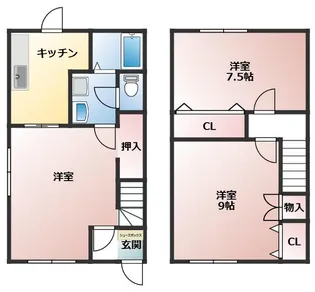 ルミエール吉根の間取り