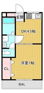 シティハイツヤマフジ【2階】の間取り