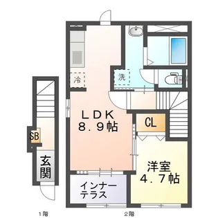 ネスト赤堀【2階】の間取り