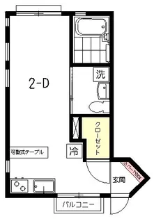 マロニエハイツ吉祥寺【2階】の間取り