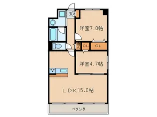 アイユー幡野【5階】の間取り
