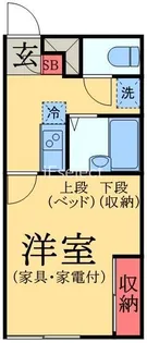 LP追分台A【2階】の間取り