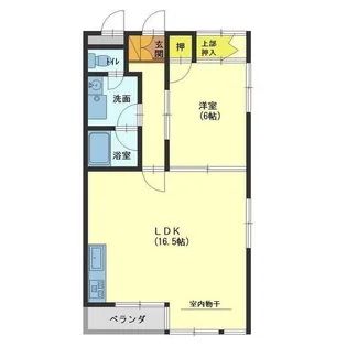 ハイツ速星【1階】の間取り