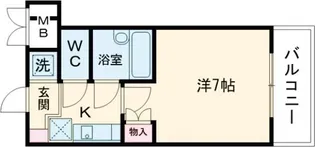 サンロード・スクエア・ショウワ【5階】の間取り