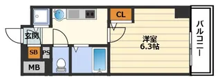 プレサンス天満ステーションフロント【2階】の間取り