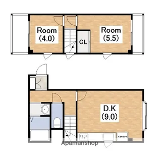 SKハイツ住之江【5階】の間取り