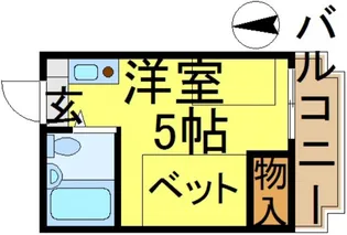 第8スターコーポ【2階】の間取り