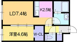 ONE レジデンス 千歳【1階】の間取り