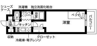 いとLab+レジデンスB棟【3階】の間取り