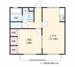 エメラルド神栖【1階】の間取り