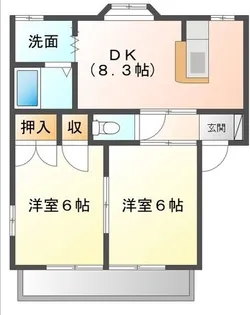 アベニュー平野II【2階】の間取り